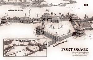 War 1812 Fort_Osage_Map